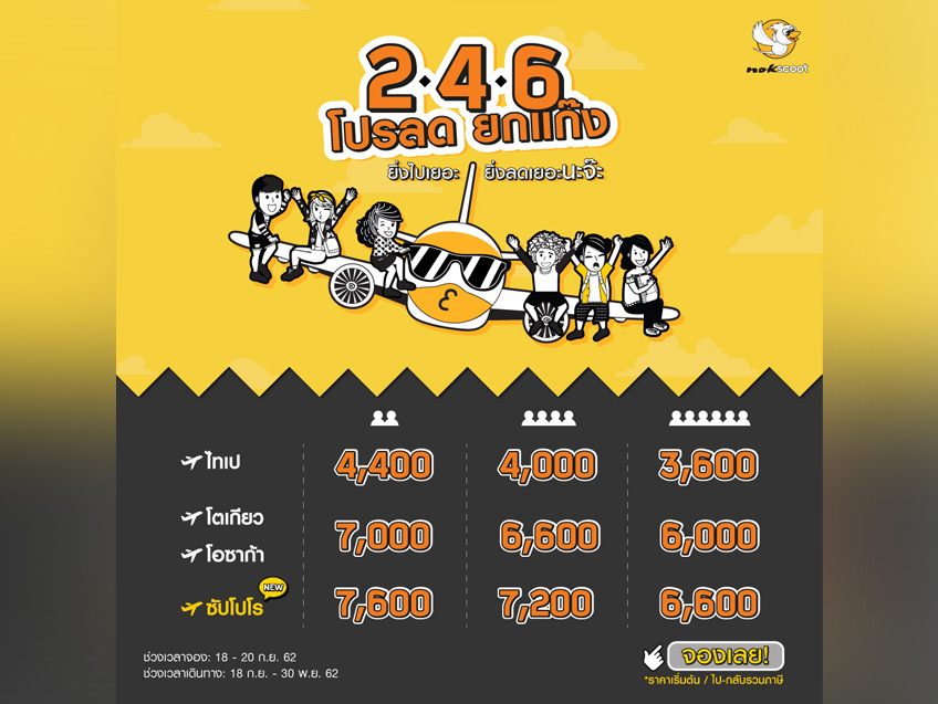 2.4.6 โปรลด บินยกแก๊ง ยิ่งไปกันเยอะ ยิ่งลดเยอะ กับหลากหลายเส้นทางบิน จาก Nok Scoot