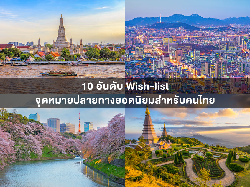 Booking.com เผยอันดับการท่องเที่ยวในฝันที่นักท่องเที่ยวชาวไทยและทั่วโลกเฝ้ารอคอย