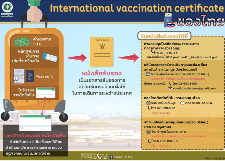 อยากเที่ยวต้องรู้ วัคซีนพาสปอร์ต คืออะไร ขอได้ที่ไหน