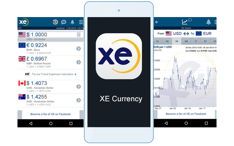 XE Currency