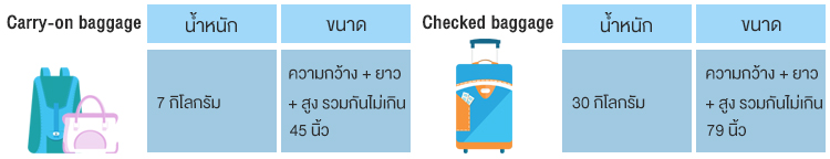 ขนาดน้ำหนักกระเป๋า สิงคโปร์ แอร์ไลน์ ขนาดน้ำหนักกระเป๋า สิงคโปร์ แอร์ไลน์