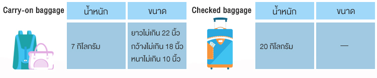 ขนาดน้ำหนักกระเป๋า ไทย สไมล์