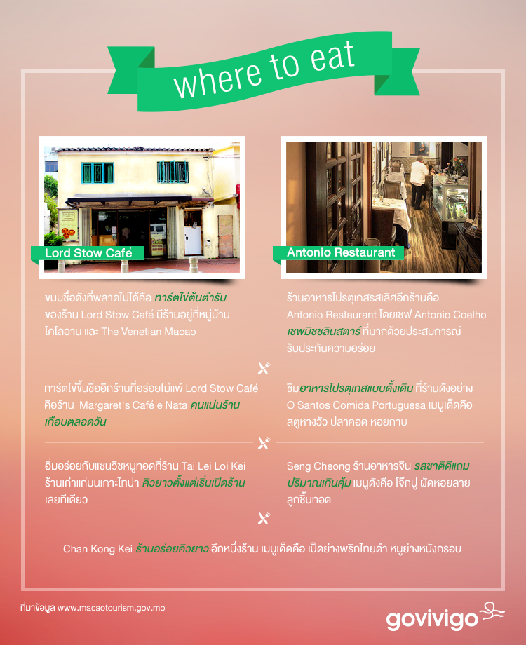 ร้านอาหารในมาเก๊า เที่ยวมาเก๊า, ร้านอาหารในมาเก๊า